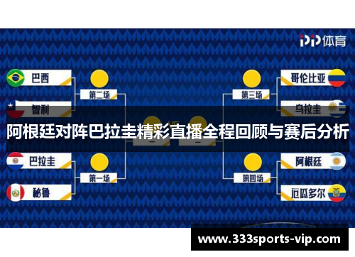 阿根廷对阵巴拉圭精彩直播全程回顾与赛后分析